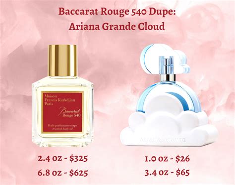 ariana grande cloud perfume dupes|ariana grande mod vanilla dupe.